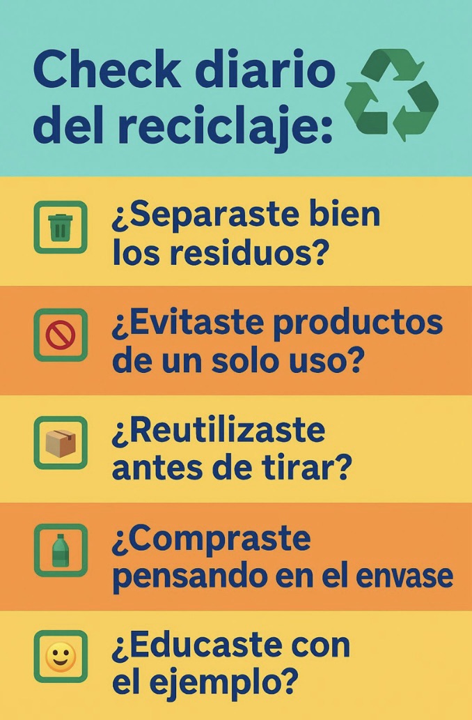 El día mundial del&nbsp;Reciclaje
